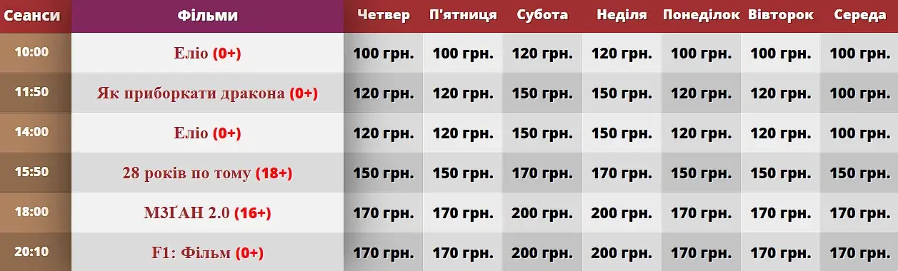 сеанси кінотеатра Дружба