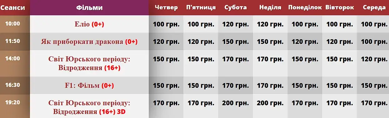 сеанси кінотеатра Дружба