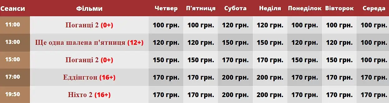 сеанси кінотеатра Дружба