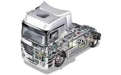 Запчасти для грузовиков Mercedes