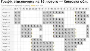 Графік відключень електроенергії Васильків