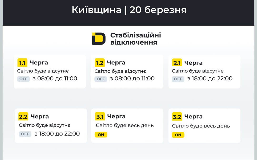 новини Васильків