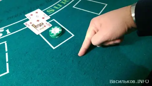 новини Васильків