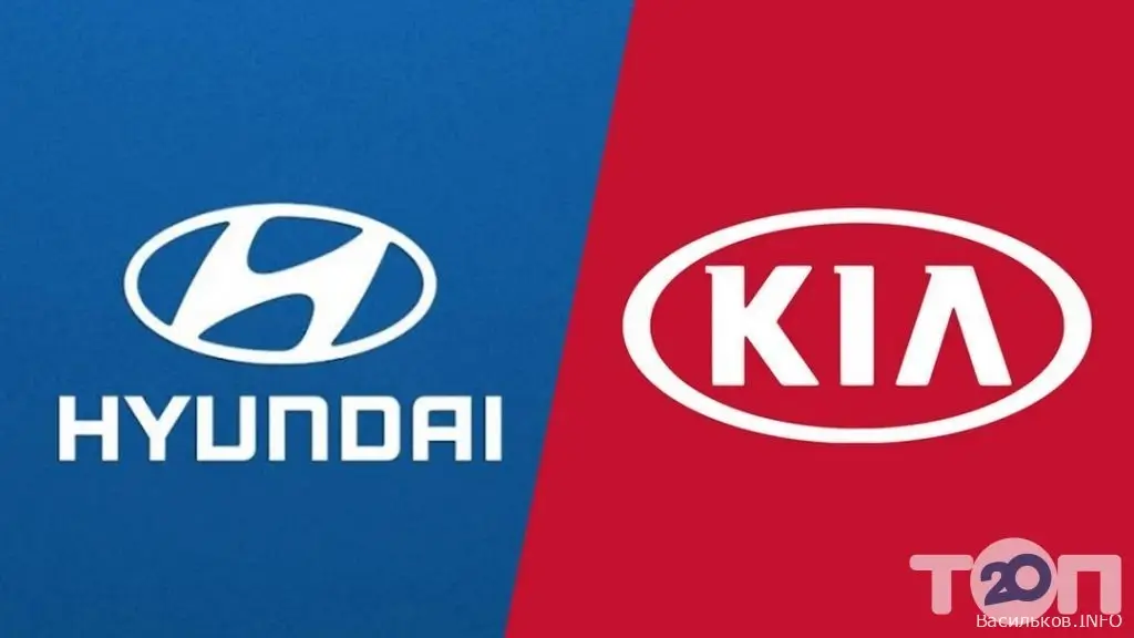 Запчасти для KIA: как выбрать деталь и не ошибиться