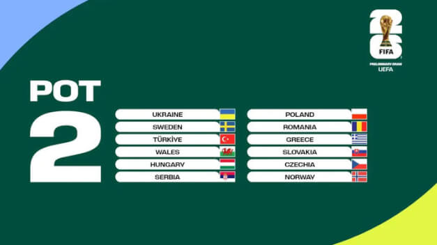 Украина попала во вторую корзину при жеребьевке Евро-2016