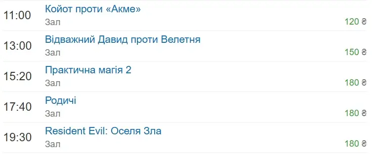 сеанси кінотеатра Дружба